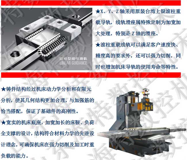 850數(shù)控銑床光機(jī)圖